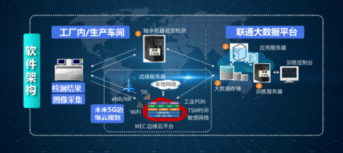&ldquo;5G物聯(lián),智慧同行&rdquo;-中國(guó)聯(lián)通物聯(lián)網(wǎng)閃耀2020北京通信展