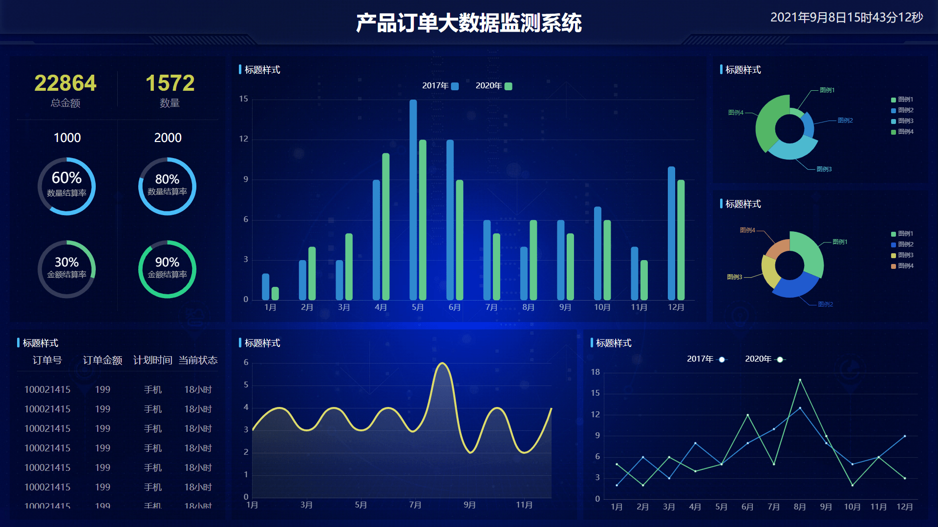 賽迪發(fā)布全球首個集成電路產(chǎn)業(yè)大數(shù)據(jù)平臺|產(chǎn)業(yè)鏈|智能制造|半導體_網(wǎng)