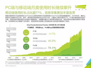 重磅發(fā)布 丨中國數(shù)據(jù)驅動型互聯(lián)網(wǎng)企業(yè)大數(shù)據(jù)產(chǎn)品研究報告