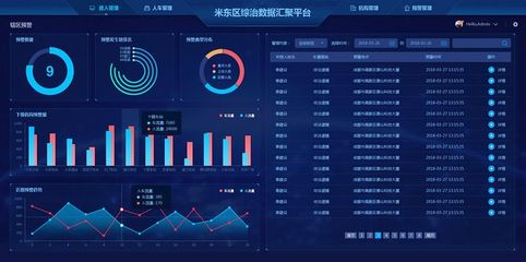 數(shù)據(jù)可視化的藝術(shù) 解析敬雨潔在大數(shù)據(jù)效果圖設(shè)計中的實踐與思考