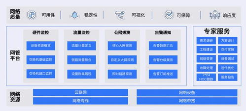 UCloud優(yōu)刻得召開(kāi)私有云混合云軟件產(chǎn)品發(fā)布暨合作伙伴招募會(huì)，攜手生態(tài)伙伴共贏數(shù)字化未來(lái)