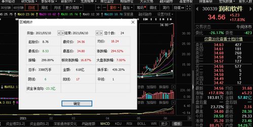 鴻蒙概念引爆國產(chǎn)軟件漲停潮，機(jī)構(gòu)警示 基礎(chǔ)軟件服務(wù)存隱憂